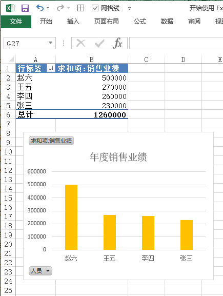 Excel 中使用图表展示数据