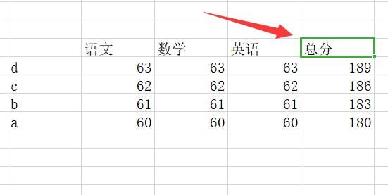 excel表格排行数据从大到小