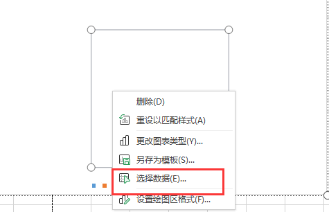 为什么我做不了饼图和柱状图,插入之后都是空白 ,显示不了