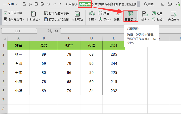 wps表格背景图片设置（wps表格怎么添加背景图片）