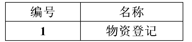 登记表