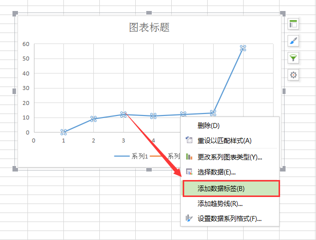 折线图如何显示数据?