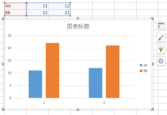 如何更改图例的内容