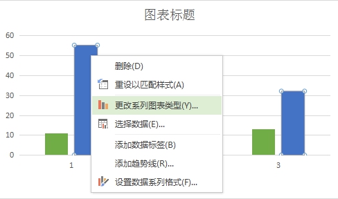 如何<a target=