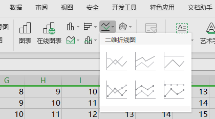 折线图做不出来