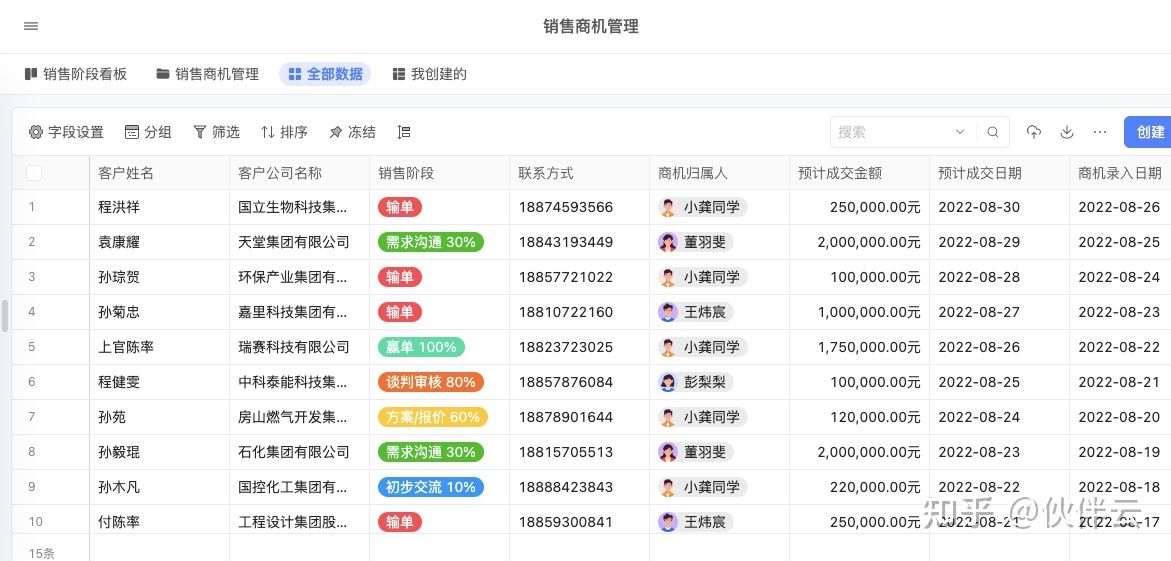 金牌销售成单的秘诀：<a target=