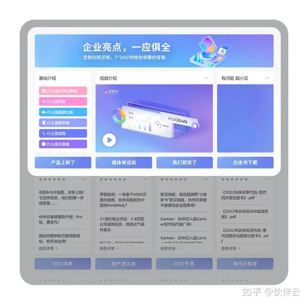 如何搭建企业<a target=