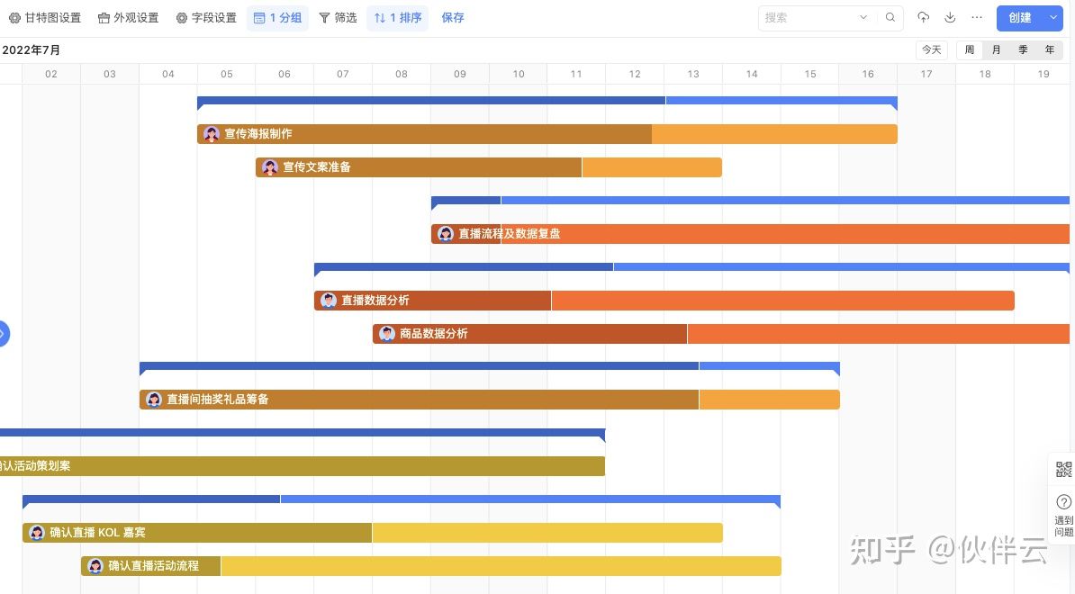 不用Excel也能绘制<a target=