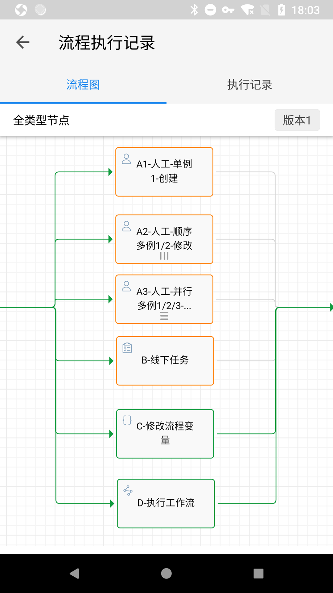 伙伴云表格截图预览