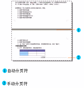 文档怎么翻页