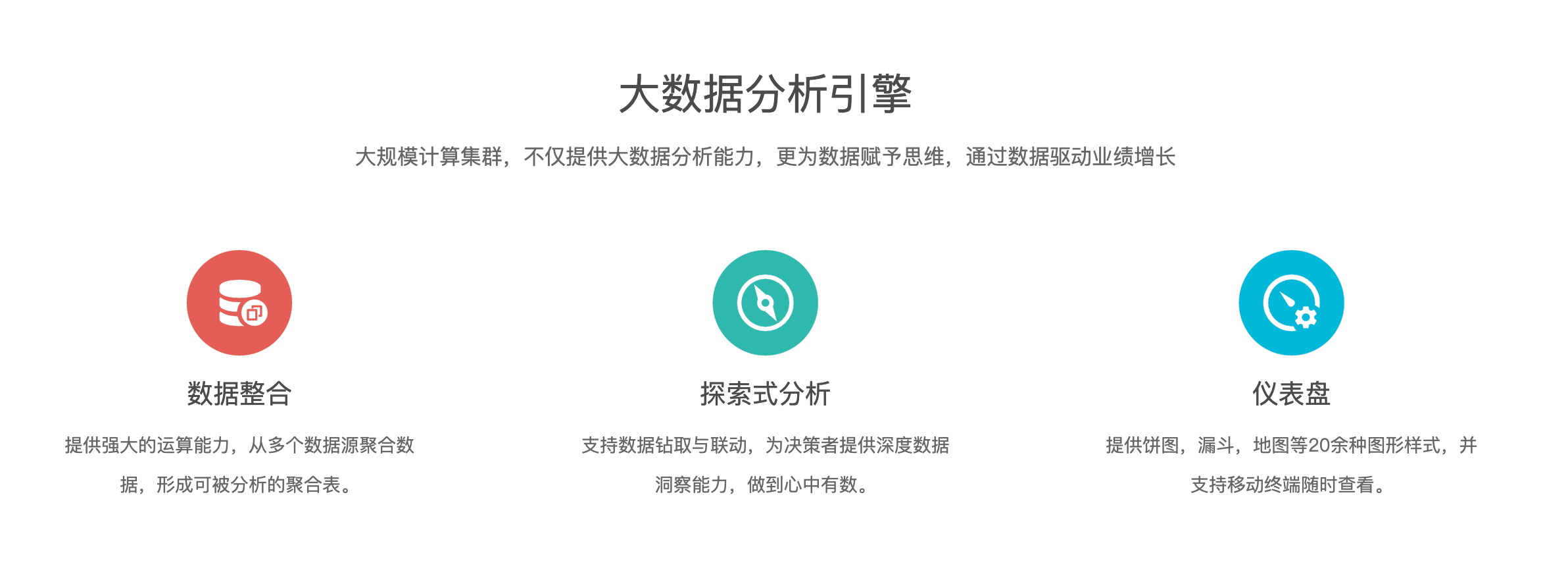 什么软件可以进行数据分析？这款效果非常好！