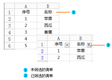 怎么选择一列数据，进行筛选（如何对一列进行筛选）