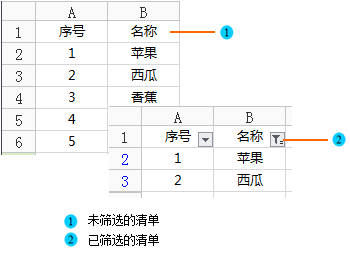 为什么我一份表，筛选只记录其中一部分，下面很多信息都不被录入，筛选里也显示不出来
