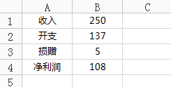 需要输入循环小数（循环小数输入法）