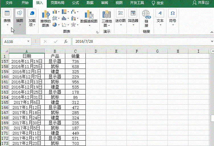 Excel数据透视表帮你按月汇总商品销量 ></p>