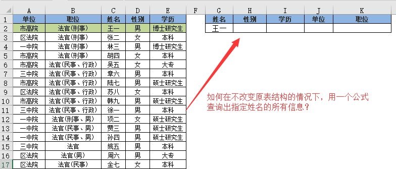 INDEX+MATCH：一个公式解决正向逆向混合查找
