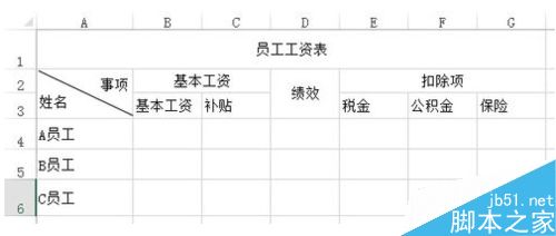 Excel如何快捷制作表格? ></p>
