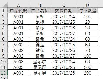 SUMIFS帮你行列转置