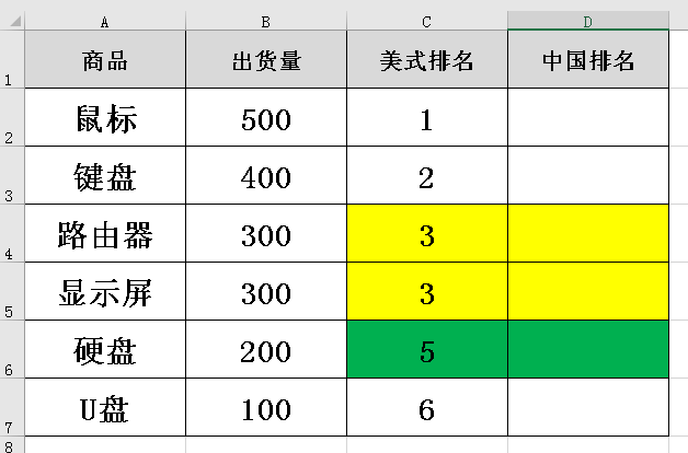 领导不喜欢看“间断”的excel排名，RANK换成SUMPRODUCT!