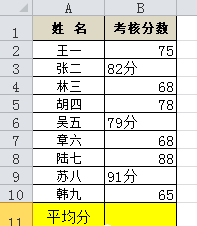 excel怎么计算平均值? ></p>