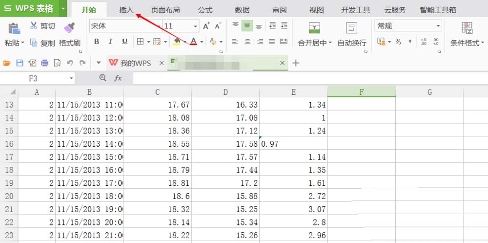 wps表格怎么制作大数据图表? ></p>