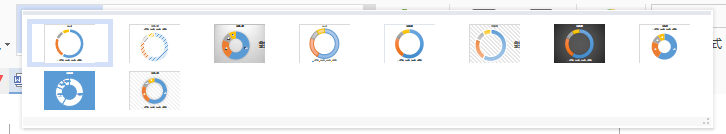 wps表格中的数据怎么做成环形图表? ></p>
