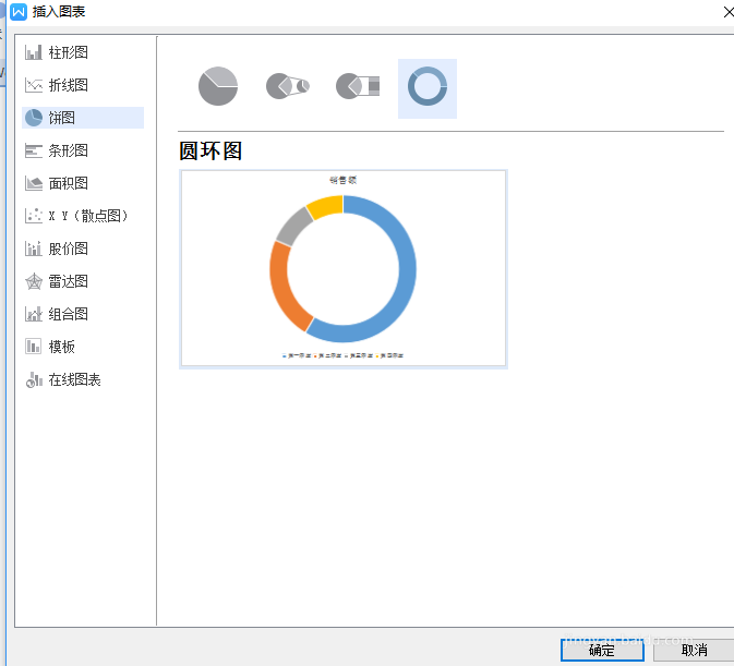 wps表格中的数据怎么做成环形图表? ></p>