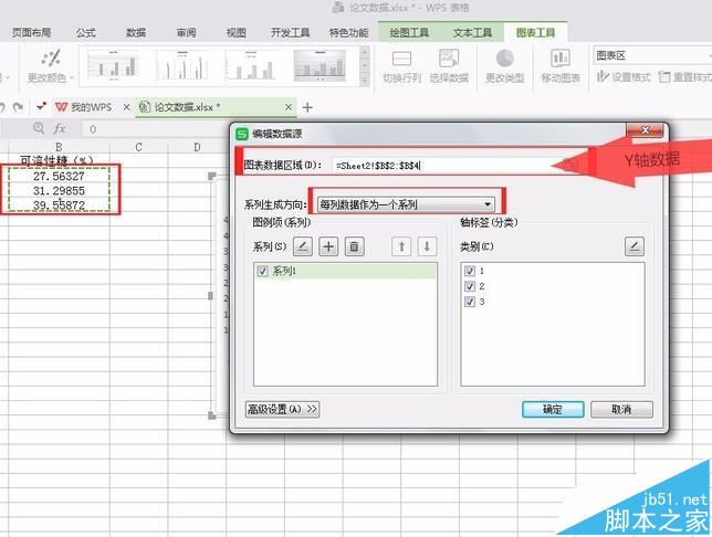 WPS表格数据怎么转换成柱形图? ></p>