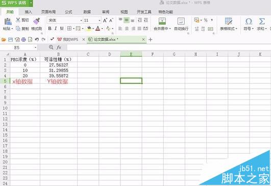 WPS表格数据怎么转换成柱形图? ></p>