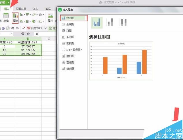 WPS表格数据怎么转换成柱形图? ></p>