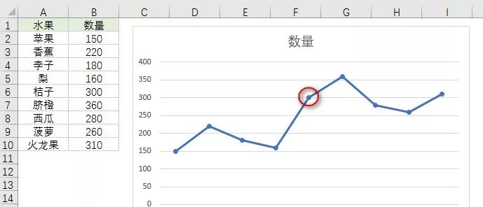 如何获取Excel图表系列中指定<a target=