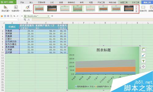 在wps表格中怎么把数据生成面积图? ></p>