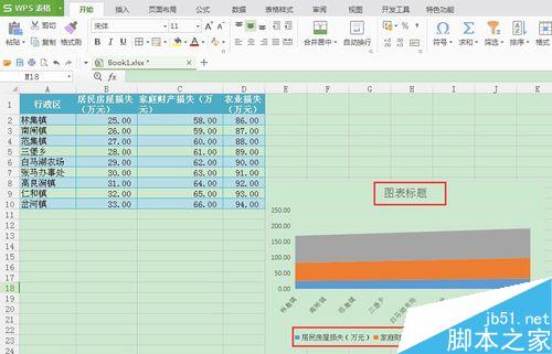在wps表格中怎么把数据生成面积图? ></p>