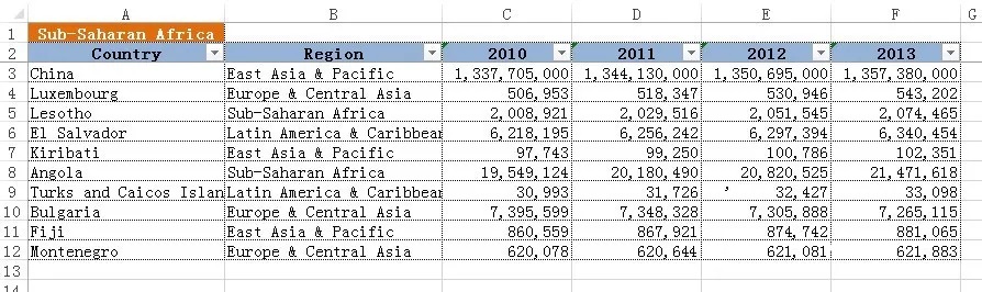 excel技巧:获取最大年增长率对应的值 excel技巧:获取最大年增长率对应的值