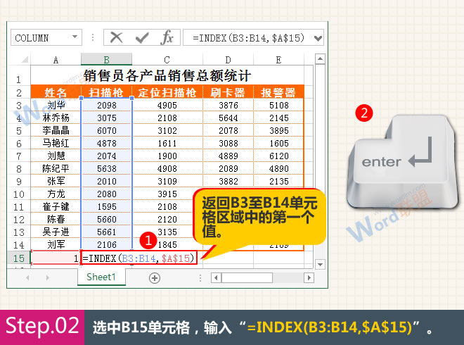 按分支创建动态图表:学习Excel图表第8课 ></p>