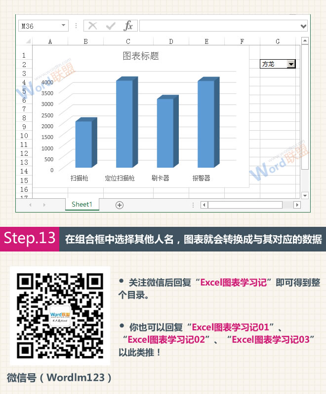 按分支创建动态图表:学习Excel图表第8课 ></p>