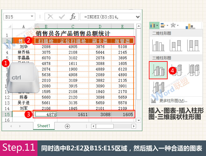 按分支创建动态图表:学习Excel图表第8课 ></p>