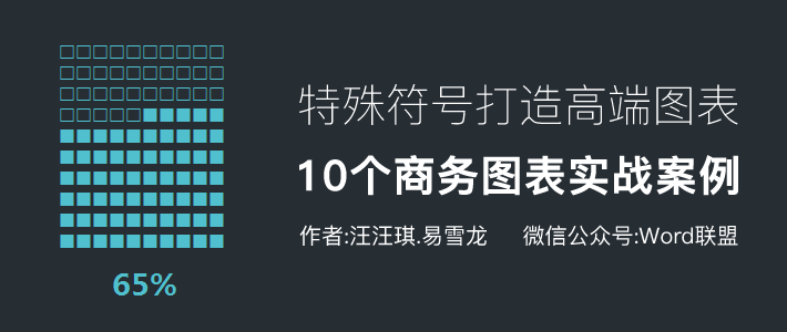 Excel商业图表实用案例 教你创建带有特殊符号的高端图表！