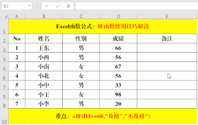 IF函数的7个<a target=