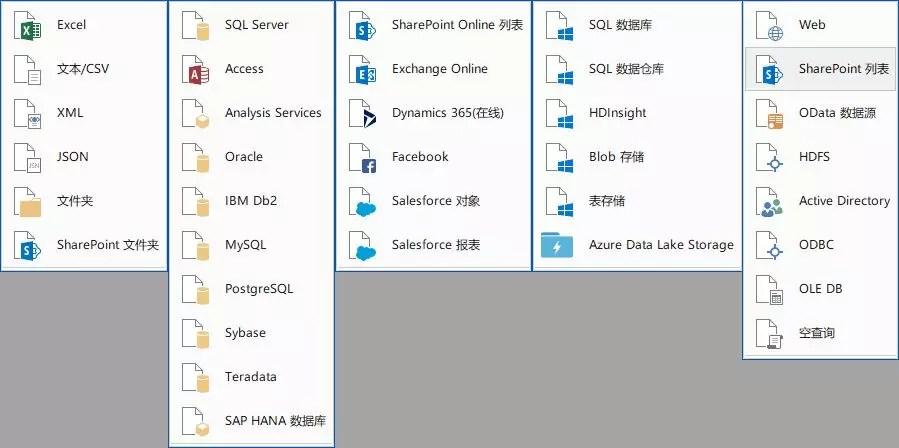 wps表格日期怎么自动生成？