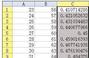 如何在wps表中计算除法 ></p>