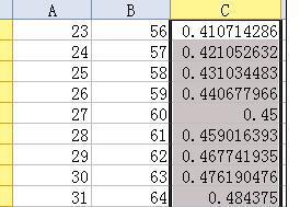 如何在wps表中计算除法 ></p>