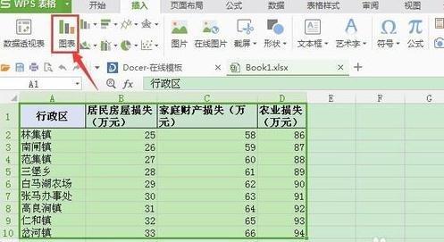 怎么在WPS表格中制作饼状图 ></p>