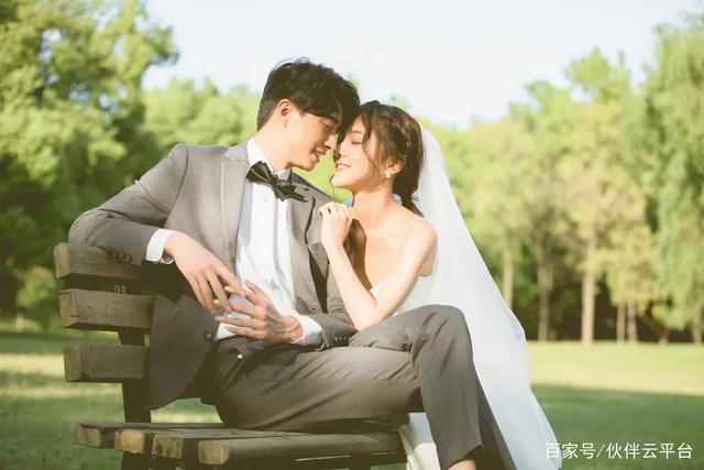 摄影行业是如何使用无代码平台实现订单及客户管理的