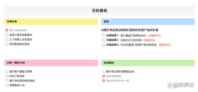 无须时间焦虑？看看牛人是怎么做时间管理的